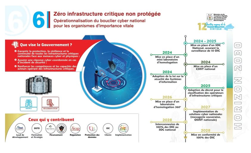 Image actualité